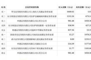 本纳塞尔本场对阵萨索洛数据：1助攻2关键传球，评分7.6